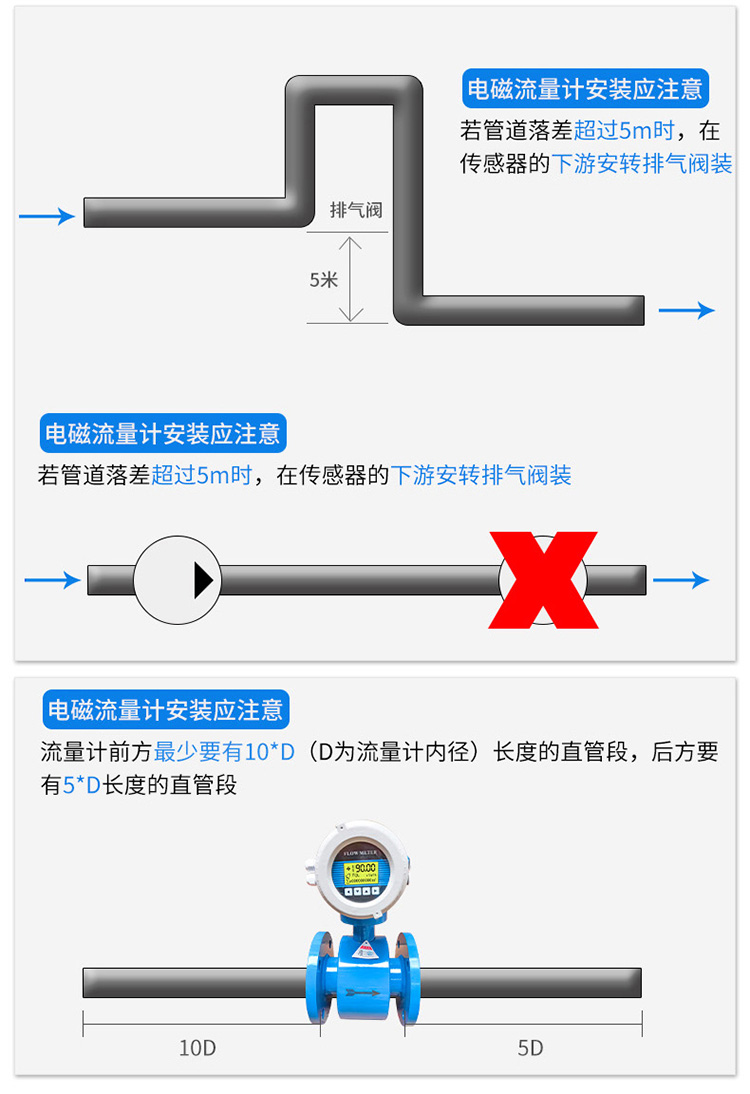 自來水電磁流量計安裝注意事項